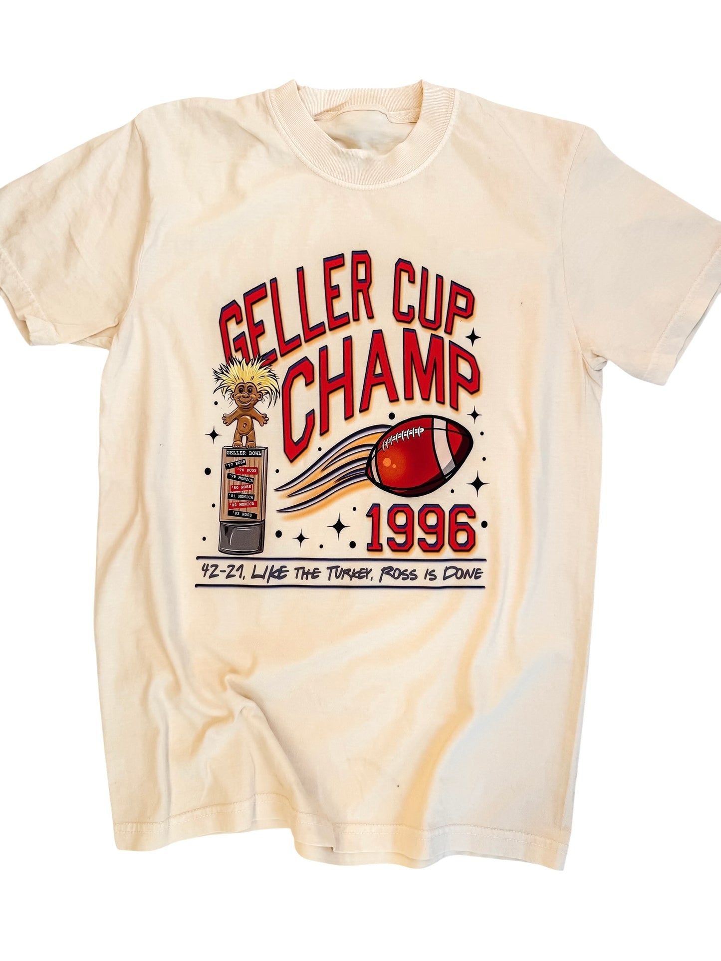 Geller Cup Champion
