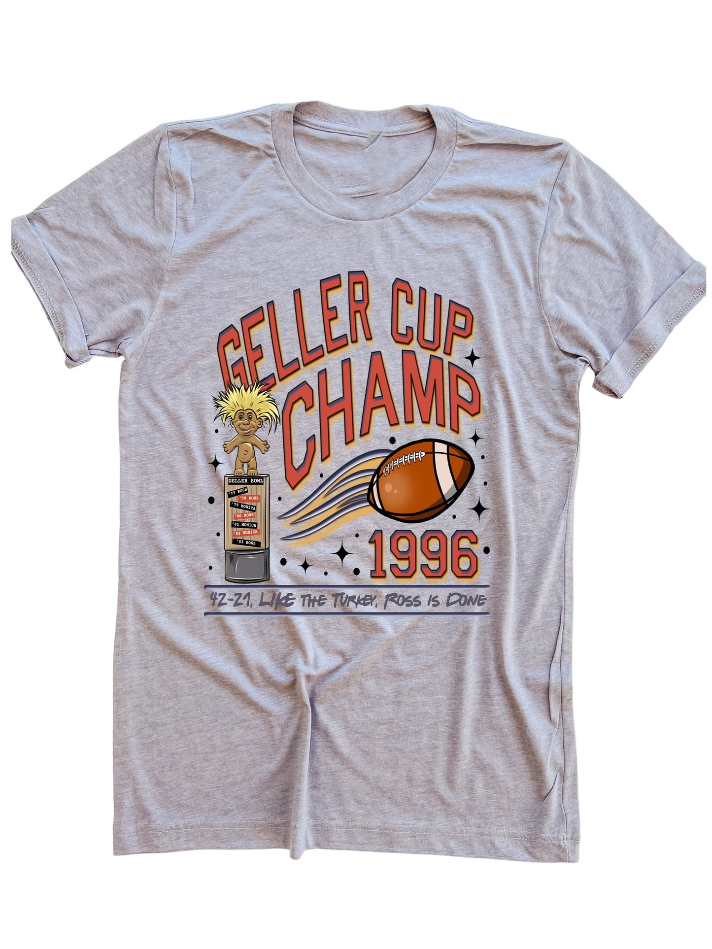 Geller Cup Champion