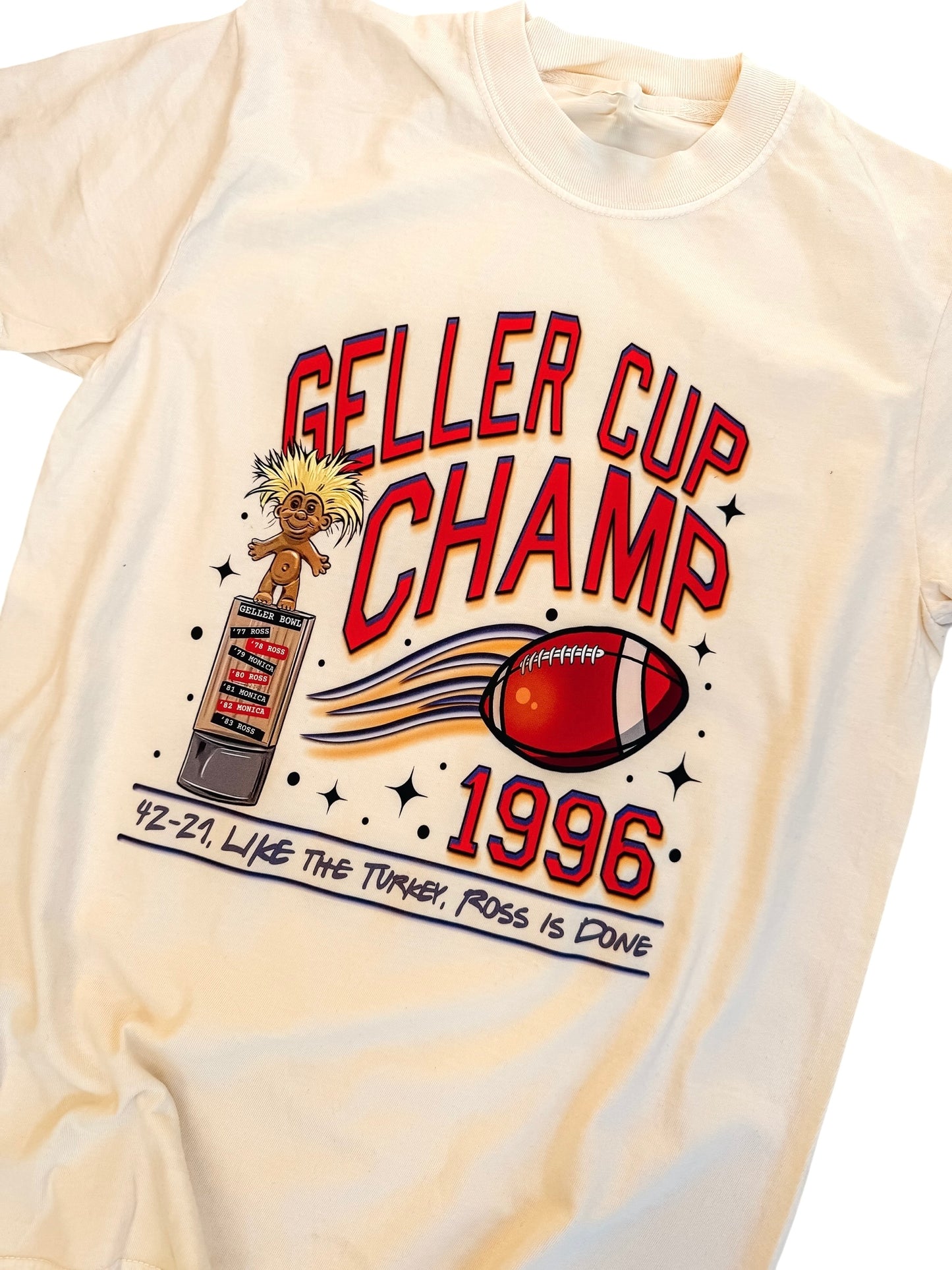 Geller Cup Champion