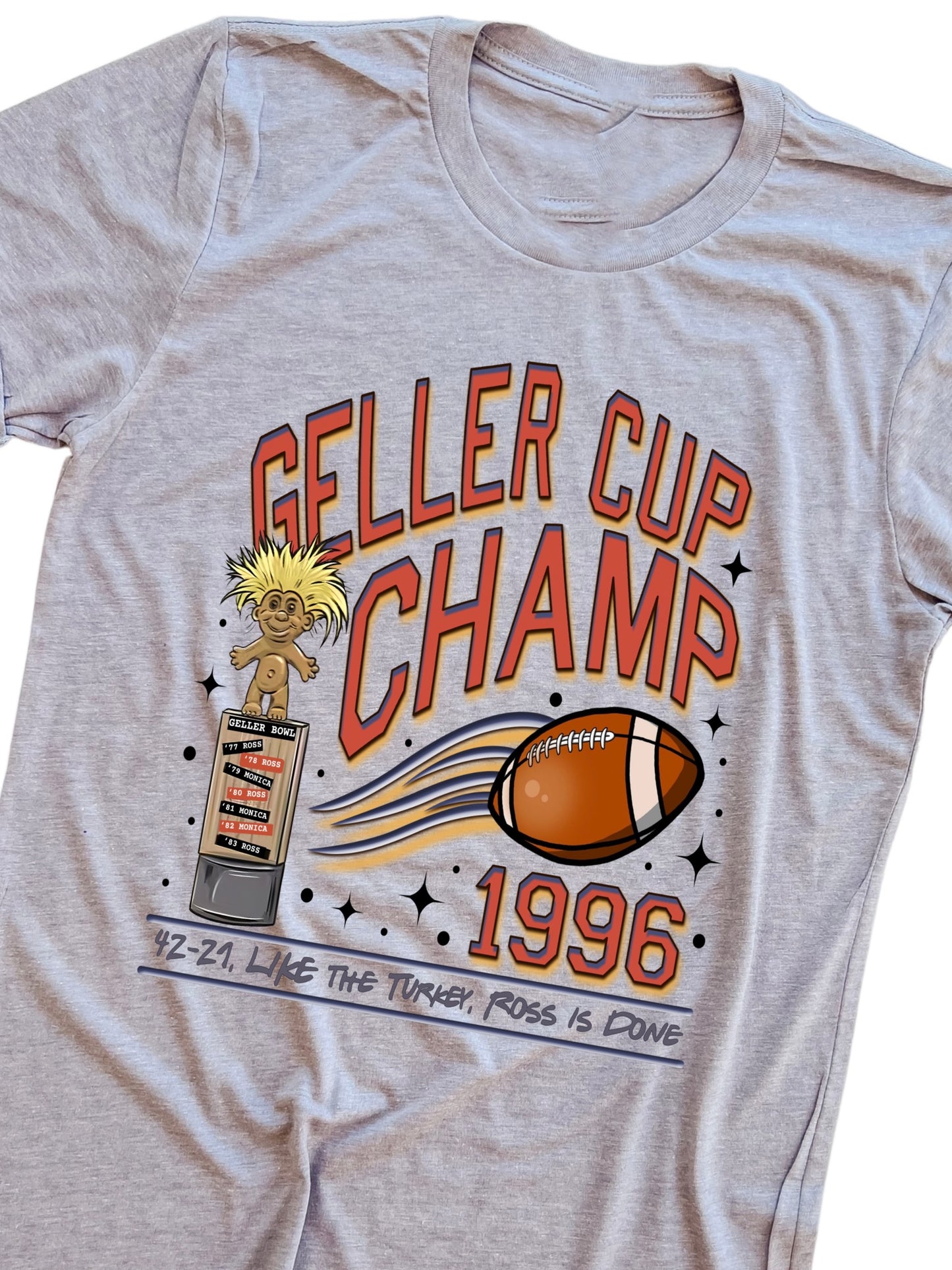Geller Cup Champion
