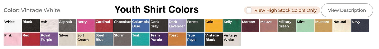 Era's - Customizable