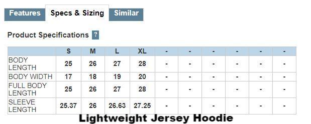 These are a few of my favorite things