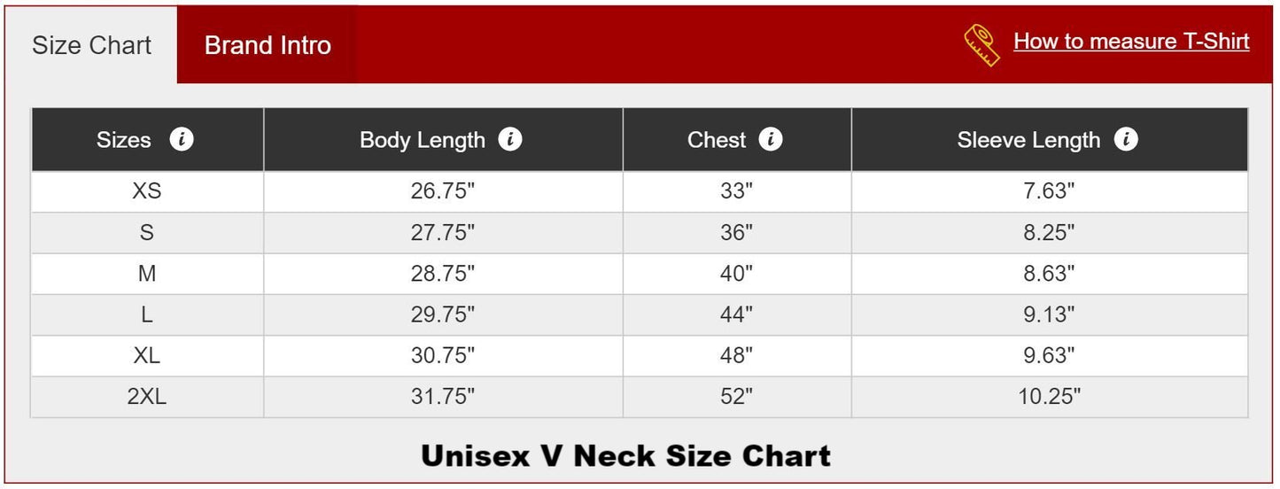 These are a few of my favorite things